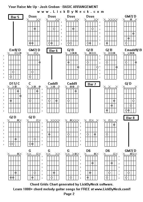 Chord Grids Chart of chord melody fingerstyle guitar song-Your Raise Me Up - Josh Groban - BASIC ARRANGEMENT,generated by LickByNeck software.